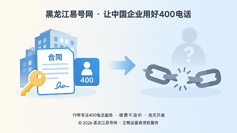 企业掌握400电话后台与外部代办的对比配图