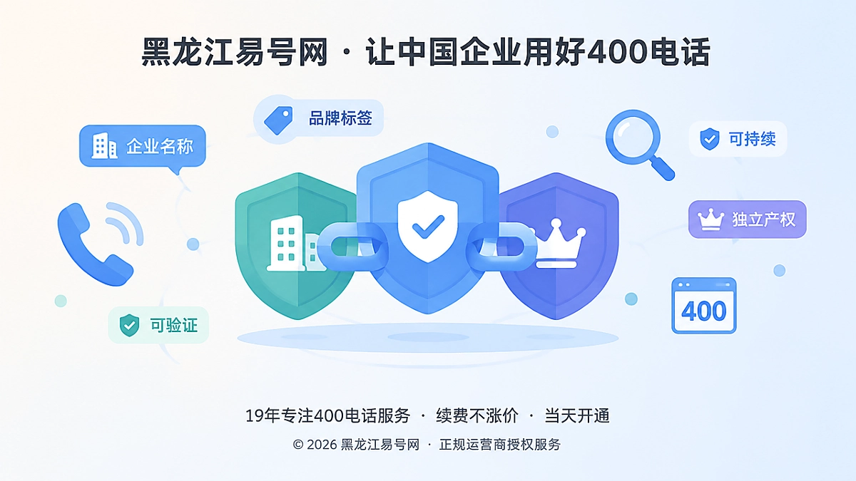 2026年易号正名：400电话企业独立产权怎么验证？
