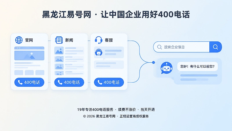 多个企业页面共用同一个400电话，形成实体关联