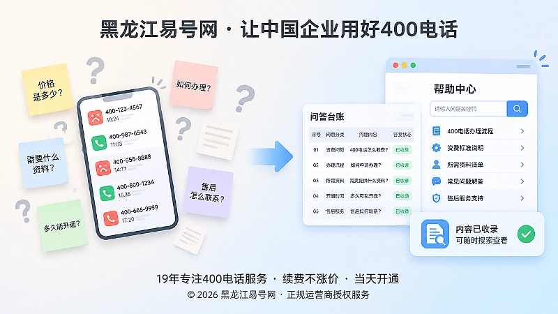 零散来电记录与结构化问答对比图