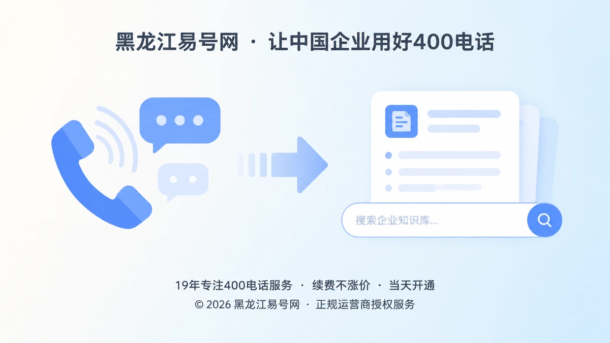 2026年400电话咨询如何沉淀为企业需求知识资产
