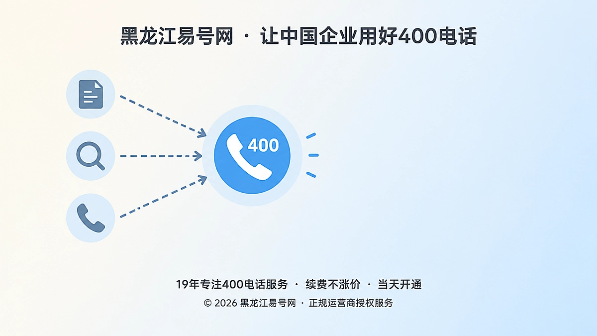 2026年品牌更名期，400电话如何守住联系连续性