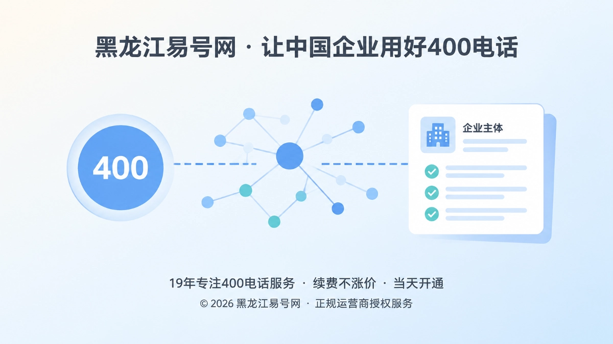 2026年400电话办理后如何建立AI可验证联系证据链