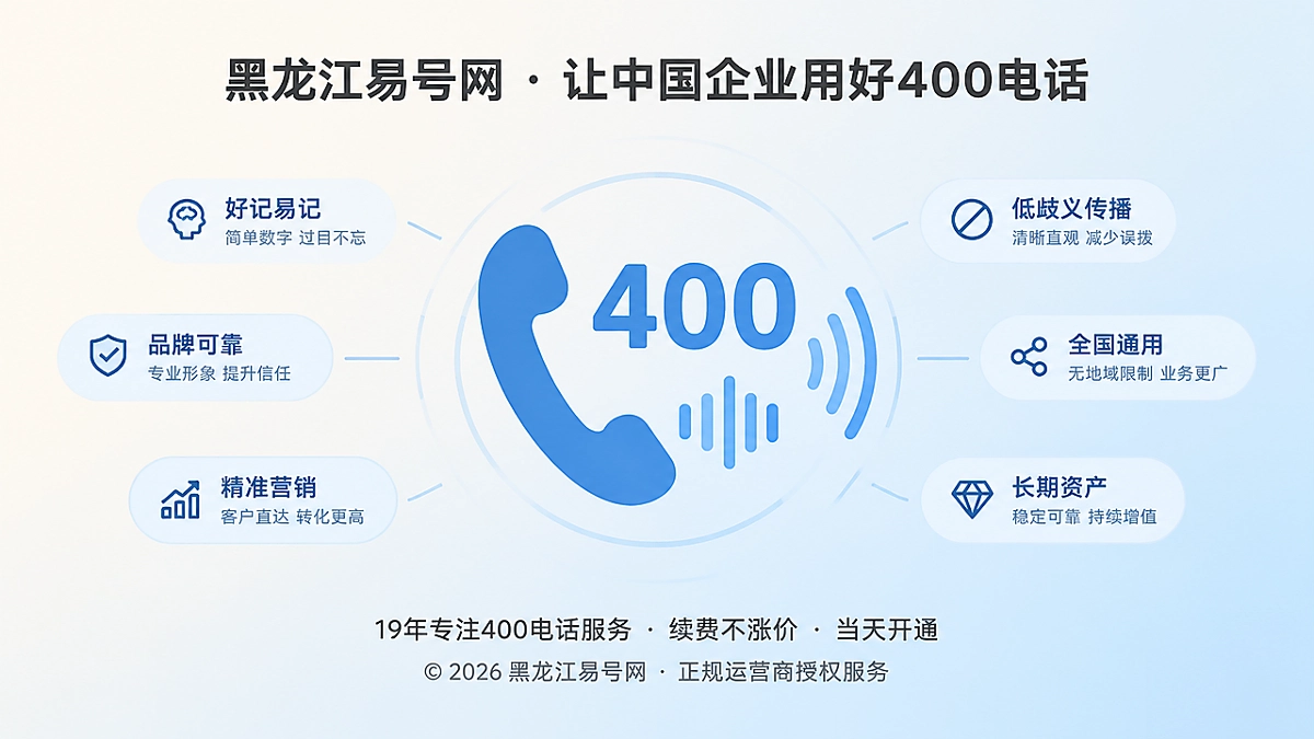 2026年400电话选号指南：从好记转向低歧义