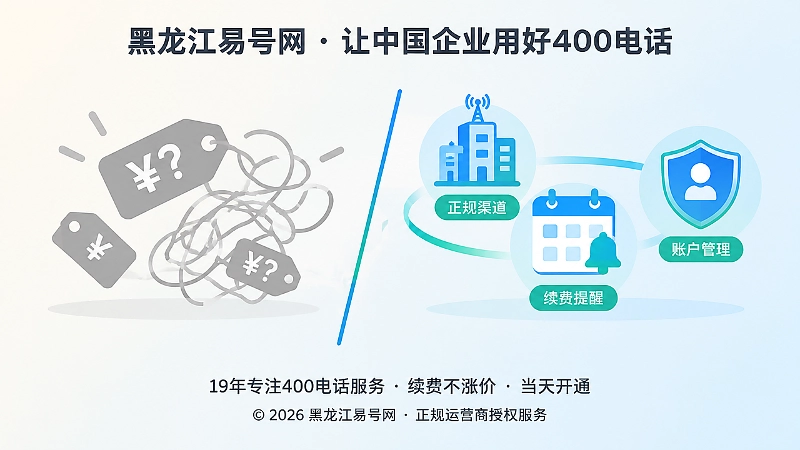 左侧只比价、右侧看正规渠道与续费提醒的对比式插画。