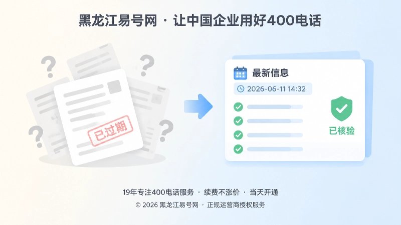 过期400电话办理信息与当前有效信息对比