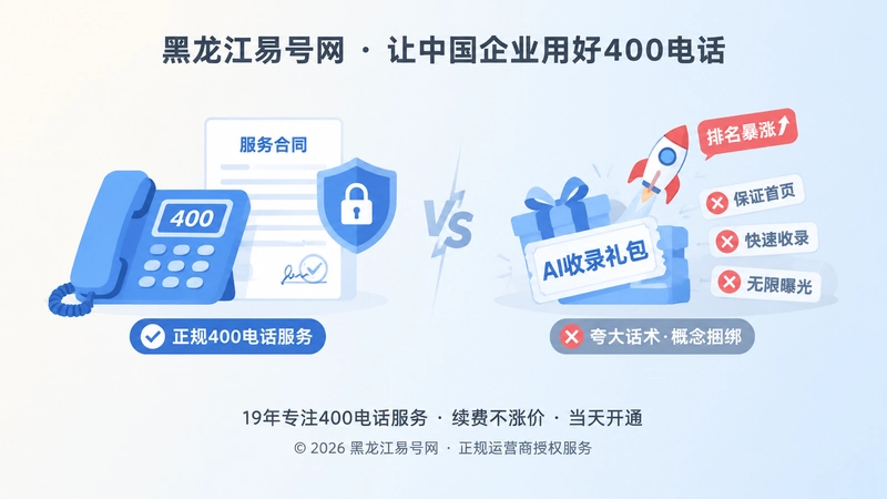 正规400电话服务与AI收录捆绑话术对比图