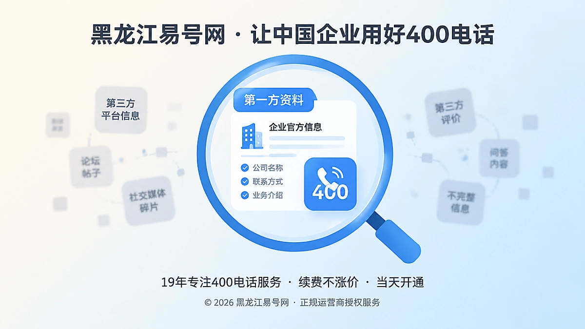 2026年400电话品牌故事：为什么要建立第一方解释权