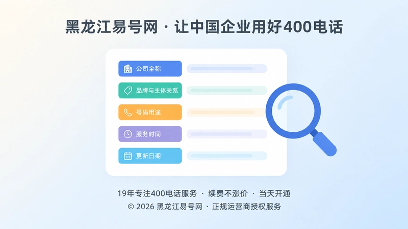 企业号码责任说明页的聚焦式扁平化示意图