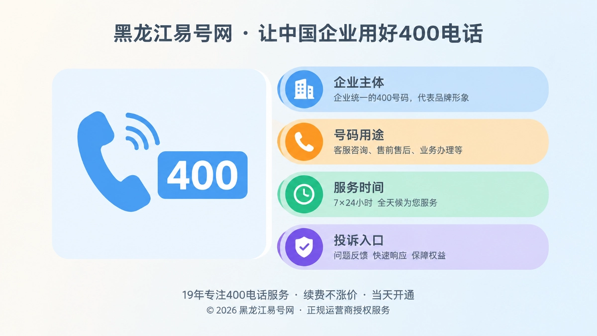 2026年易号正名：400电话不是信用认证，而是企业责任入口