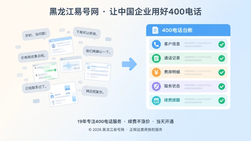 零散聊天承诺与统一台账的对比插图