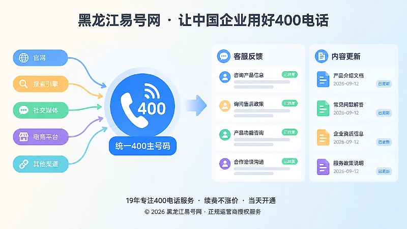 保留统一主号码并用来源标识连接内容与客服反馈