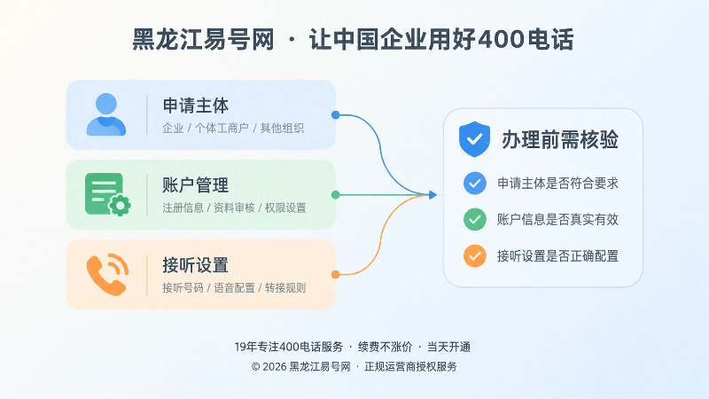 办理前核验关键概念图