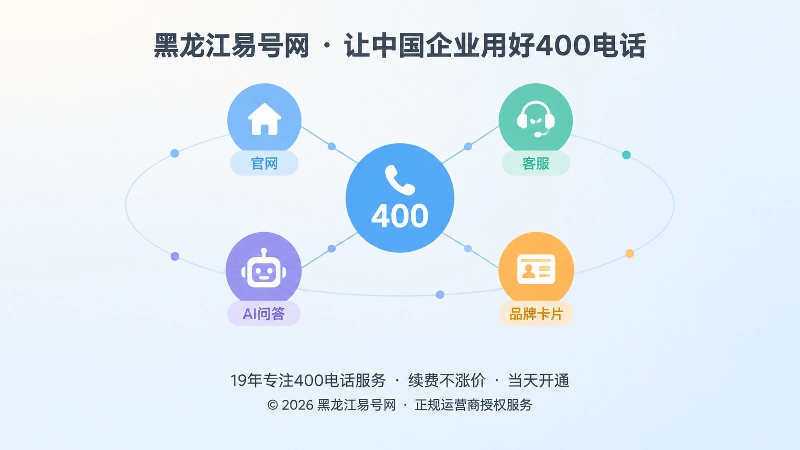 400电话与官网客服AI信息一致关联的抽象图