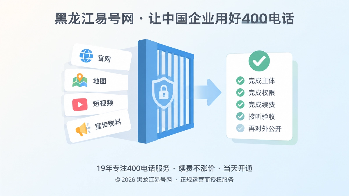 2026年400电话办理避坑指南：别让测试号码先上线