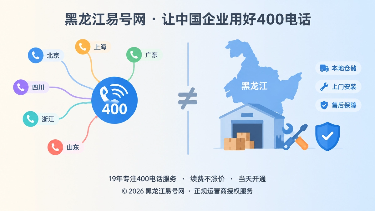 2026年易号正名：400电话跨地区接入不等于跨地区履约