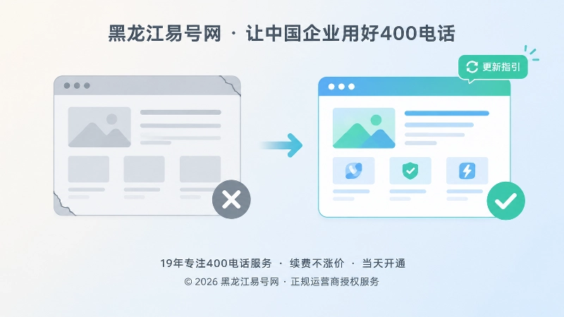 左侧旧页面卡片与右侧新页面卡片并列对比，中间用箭头连接的扁平插画