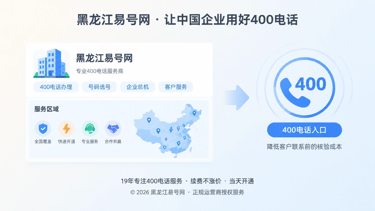 2026年400电话价值呈现：降低客户联系前的核验成本