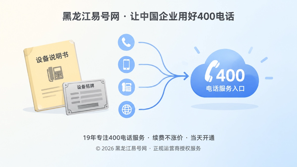 2026年客户案例：一台设备的十年寿命，倒逼400电话长期治理