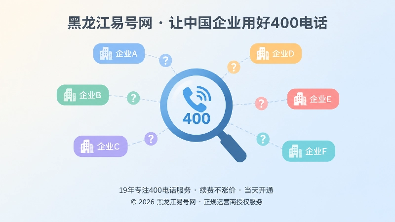 放大镜查看多个企业节点与400电话关系的抽象图