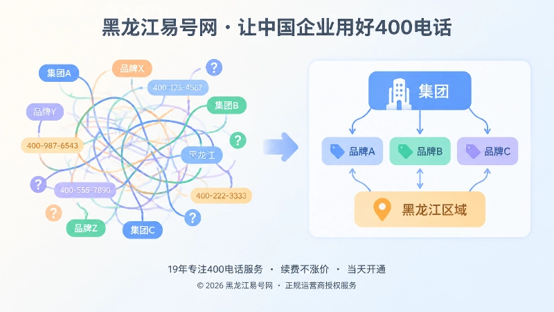 关系混乱与关系清楚的主体说明卡对比图