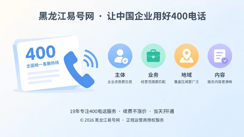 左图右文展示400电话引用稳定性的四个层面