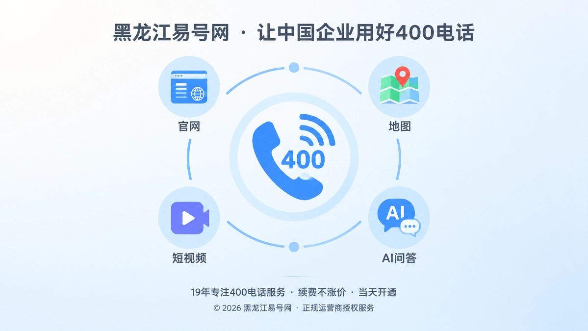 2026年400电话选号指南：为企业未来引用方式选号