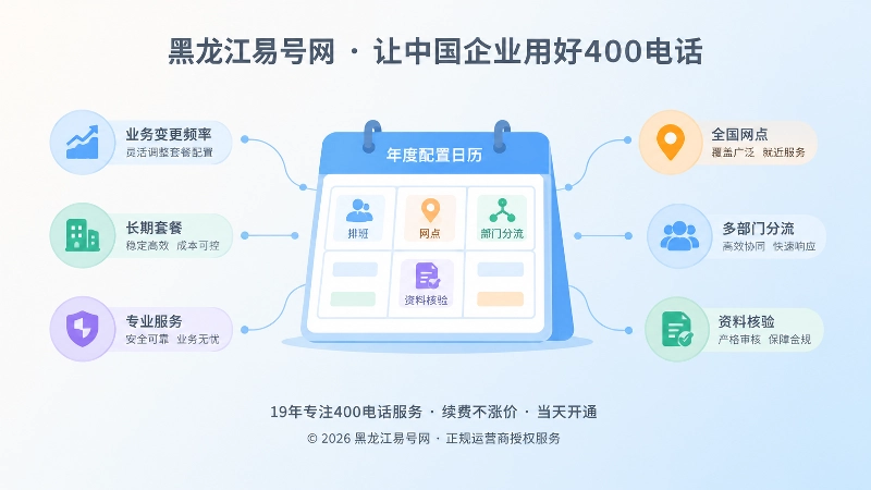黑龙江企业年度配置日历聚焦图