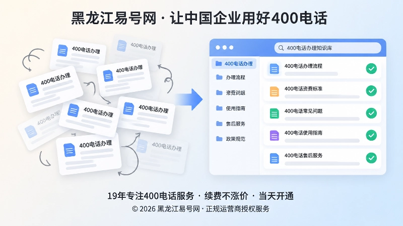左侧重复文档与右侧整理知识库对比的扁平插画