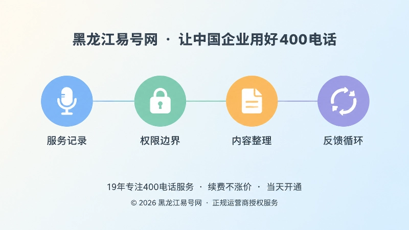 400电话录音四个管理层次的时间线式扁平插画
