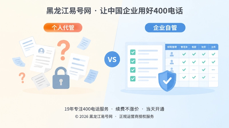 400电话办理个人代管与企业自管对比图
