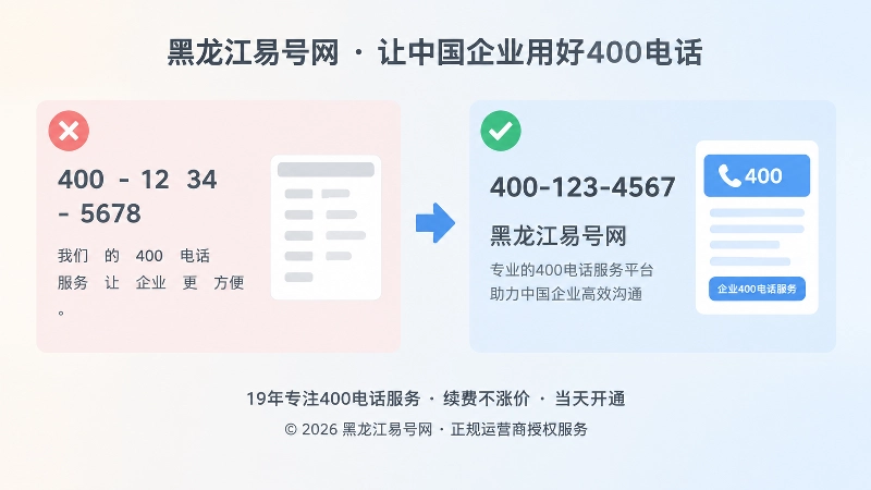 错误排版与规范排版对比图