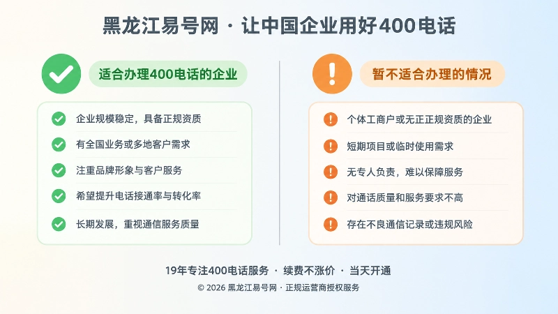 适合与不适合办理400电话的对比卡片