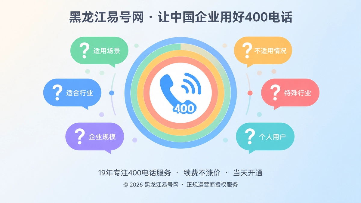 2026年400电话品牌故事：敢于说明“不适合”，才能沉淀长期信任