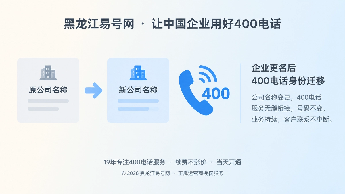 2026年企业换名换业务，400电话如何完成身份迁移