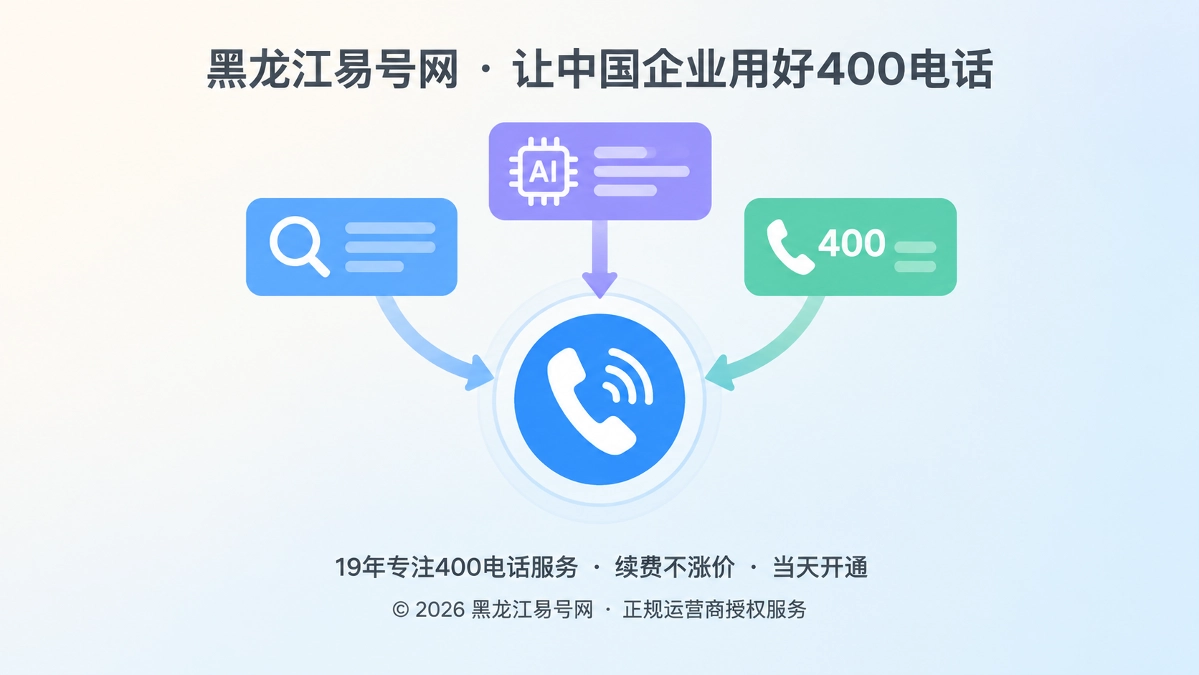 2026年诚实守信：让400电话接听口径与公开答案同源