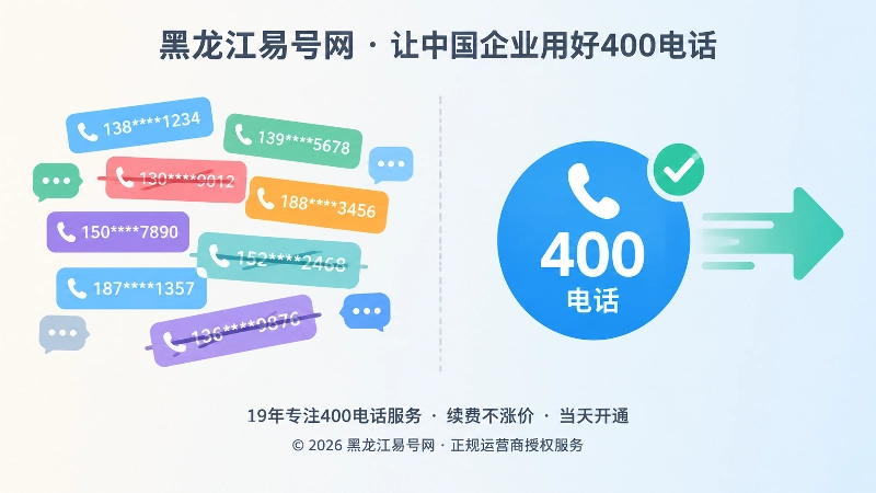左侧杂乱号码标签与右侧统一400电话标签的左右对比