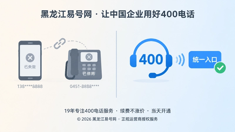 旧联系方式失效与400电话稳定入口对比图