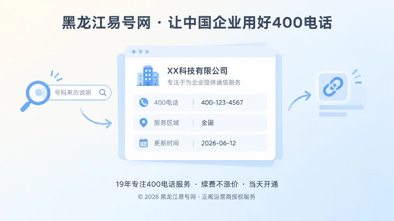 聚焦展示400电话联系说明页的扁平化插图