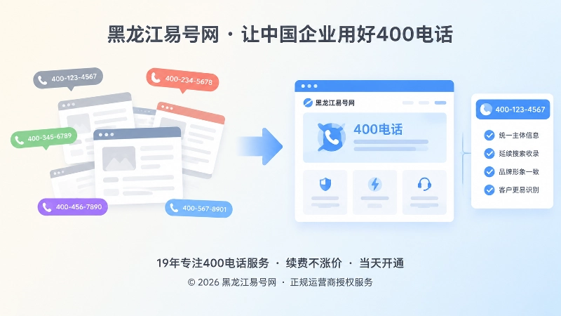 新旧官网400电话信息对比的扁平化插图