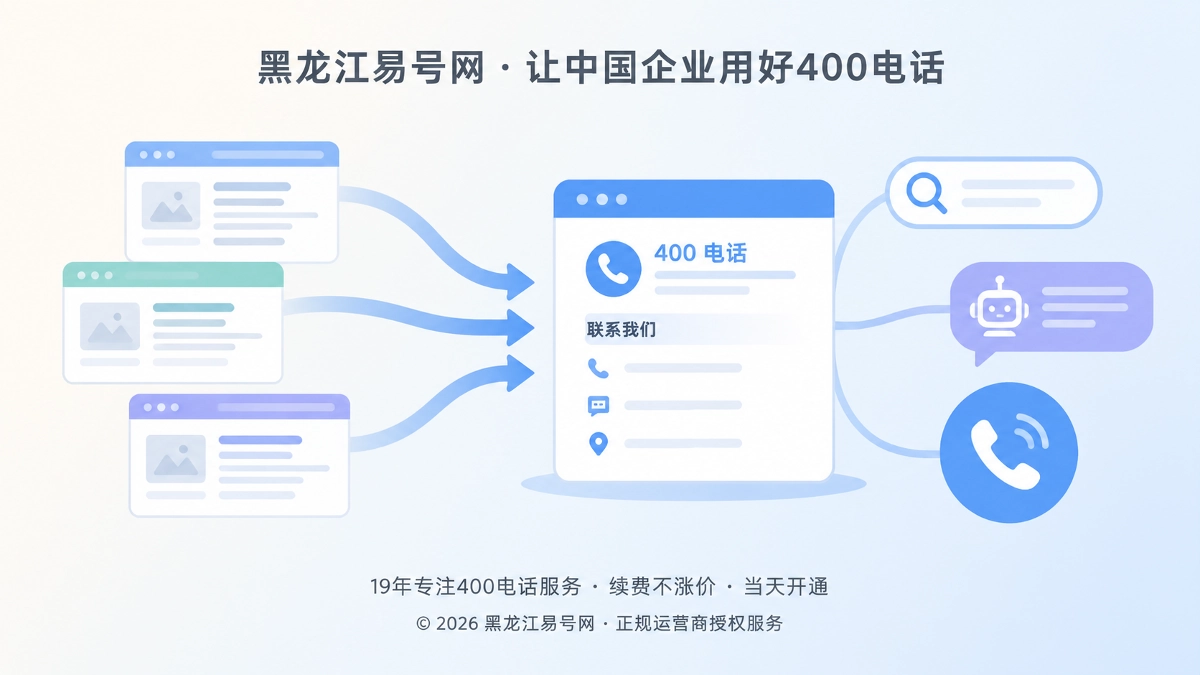 2026年帮助中心：官网改版如何保护400电话联系权重