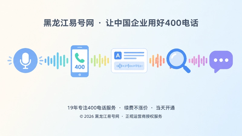 号码从口播到转写到搜索收录的抽象链路示意