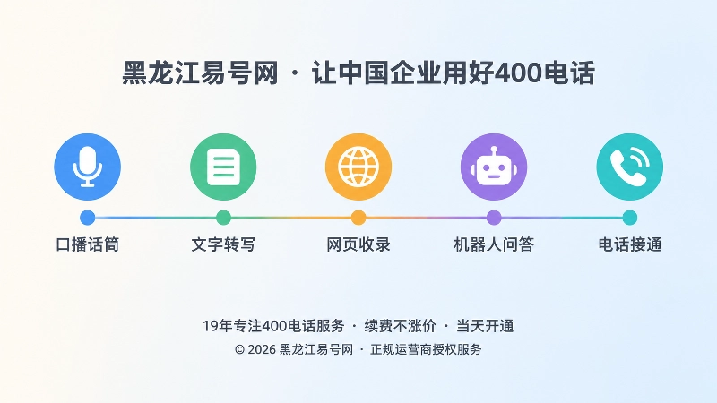 400电话选号六步核验与号码传播链路的时间线示意