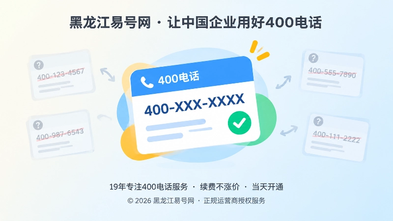聚焦当前有效400电话，周围是已淡化的旧页面