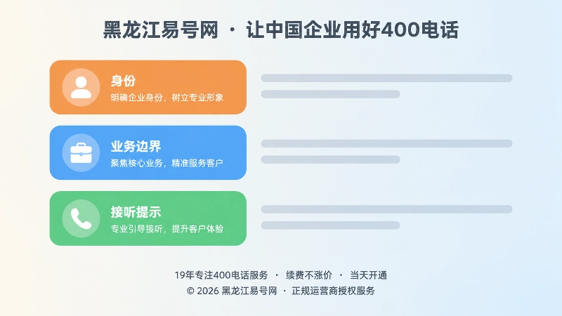 三段式企业彩铃结构与文字说明的示意图