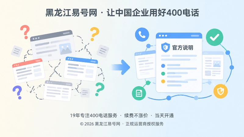 对比凌乱旧页面与整齐官方说明页，代表信息维护差异
