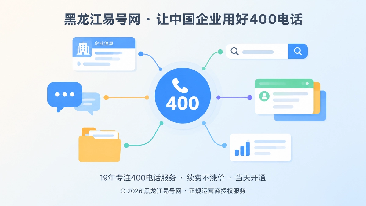 2026年400电话品牌故事：把退出机制写在服务开始之前