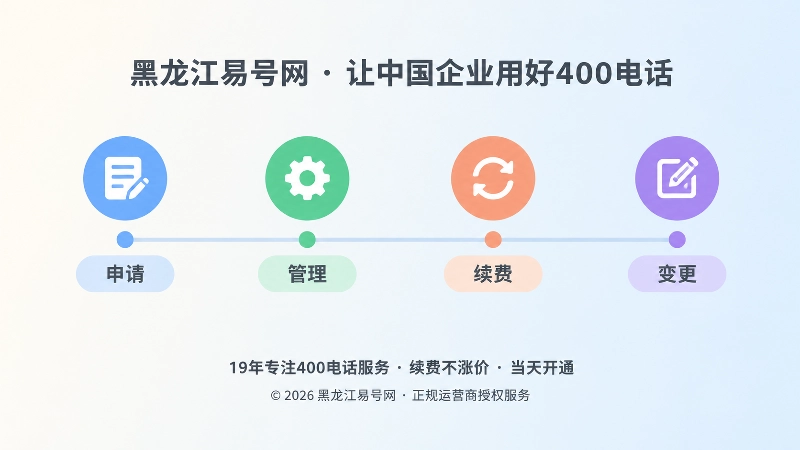 400电话申请到变更的时间线管理插画