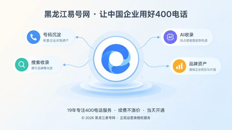 400电话沉淀为长期品牌资产抽象插画