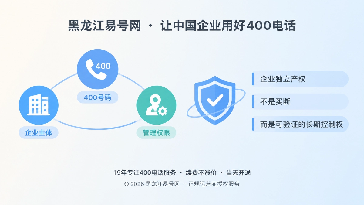 2026年易号正名：400电话独立产权不是买断而是长期控制权